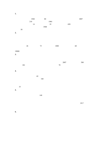 全球知名人力资源企业