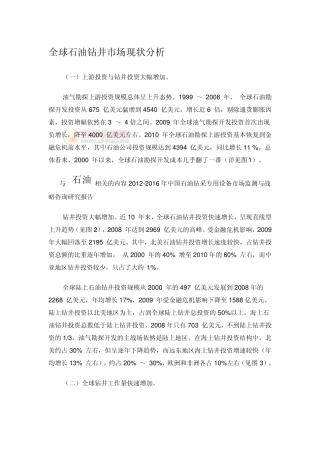 全球石油钻井市场现状分析