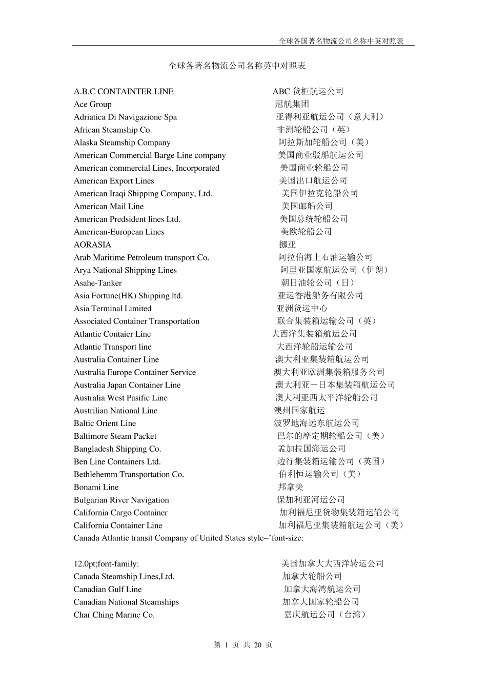 全球著名物流公司名称中英对照表_第1页