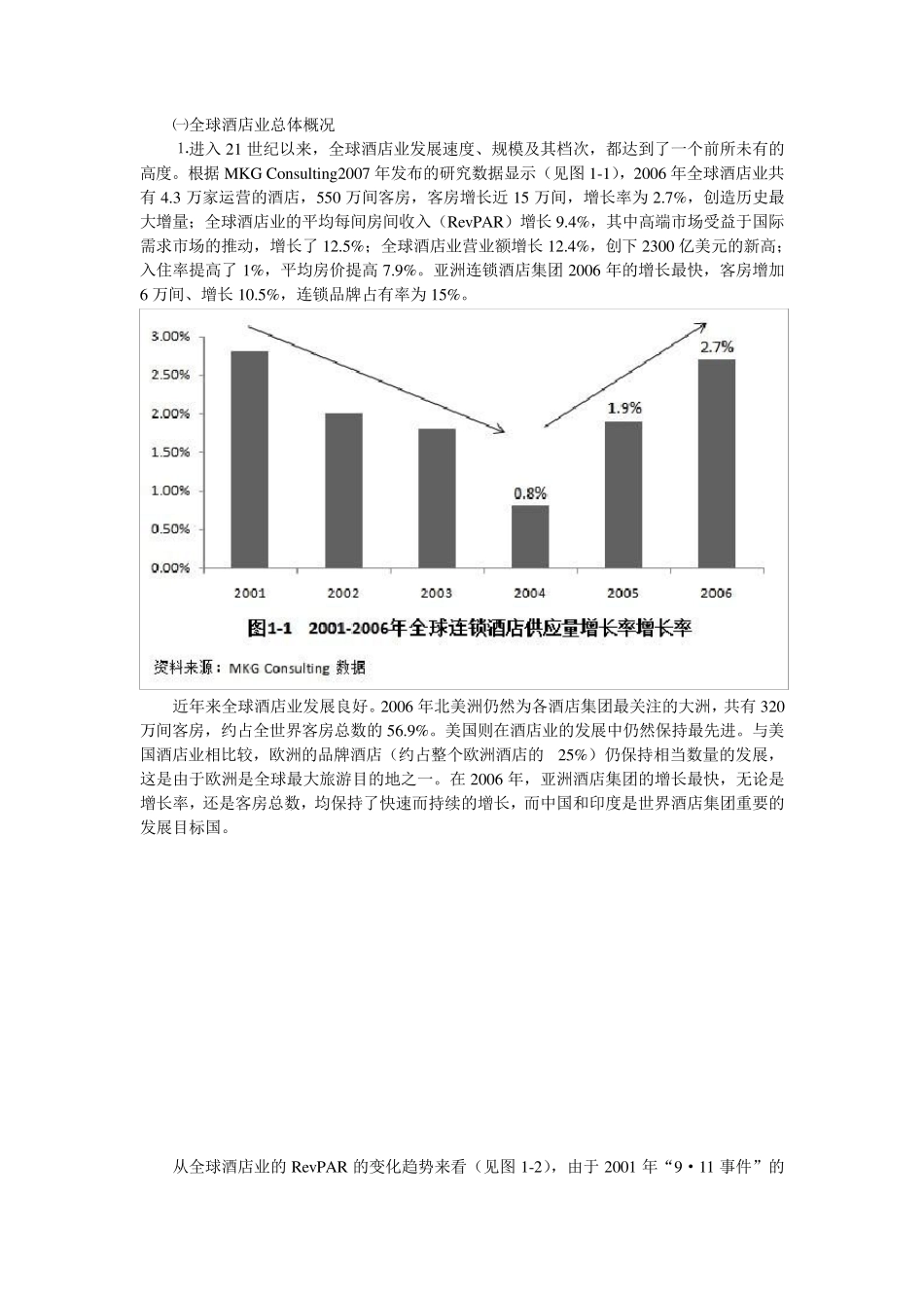 全球酒店业总体概况_第1页
