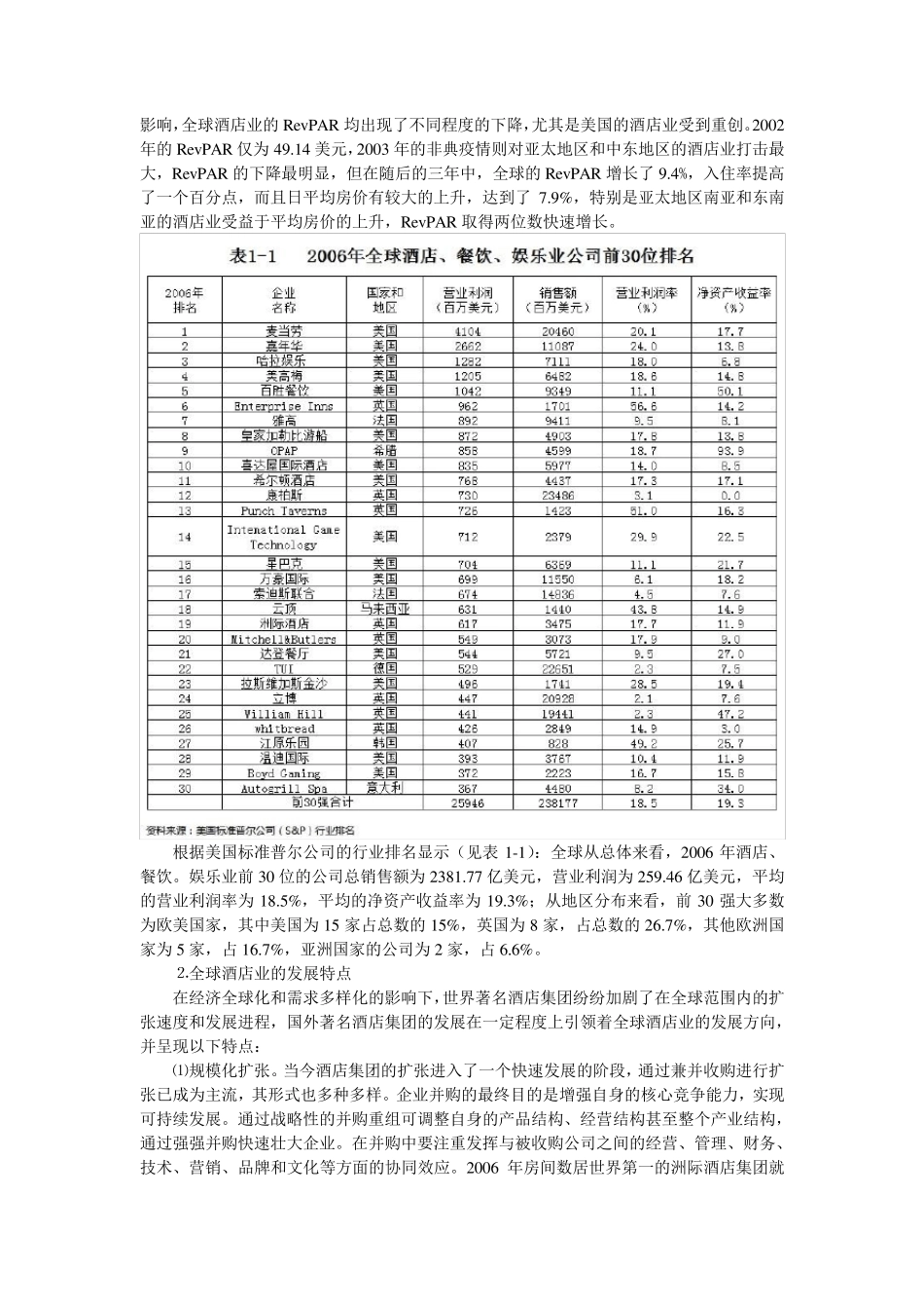 全球酒店业总体概况_第2页