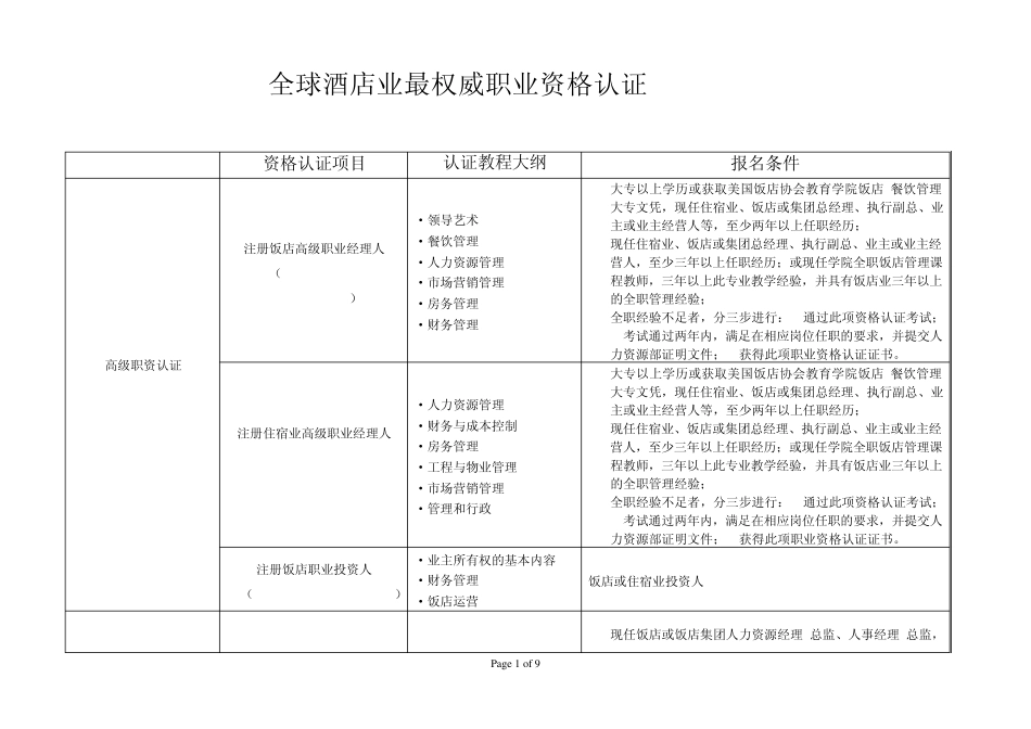 全球酒店业最权威职业资格认证_第1页