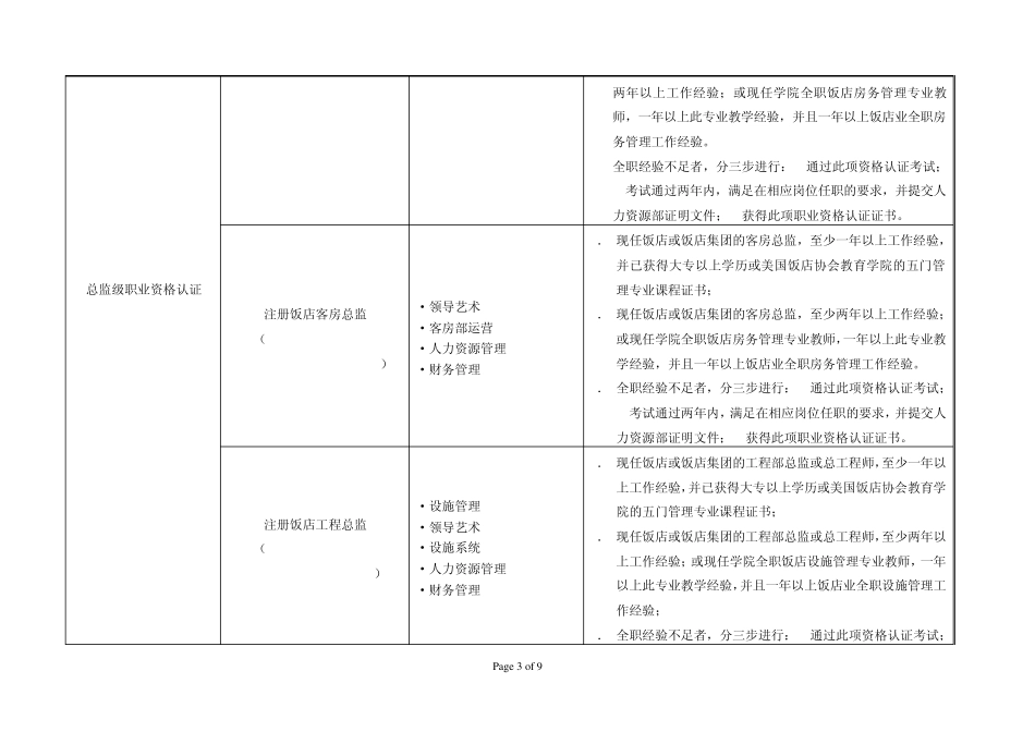 全球酒店业最权威职业资格认证_第3页