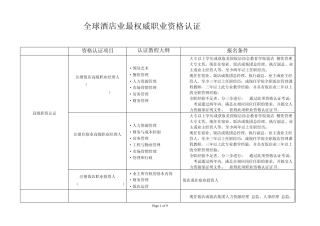 全球酒店业最权威职业资格认证