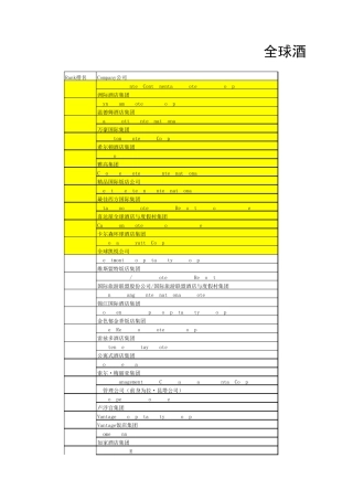 全球酒店管理公司前五十强