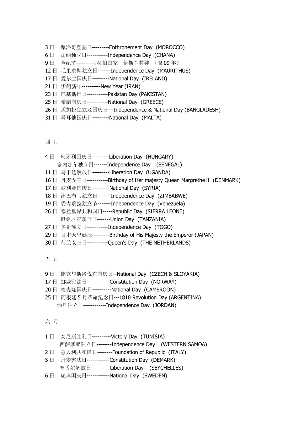 全球重要传统节日大全_第3页