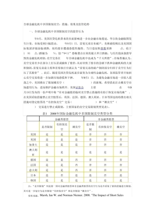 全球金融危机中多国限制卖空