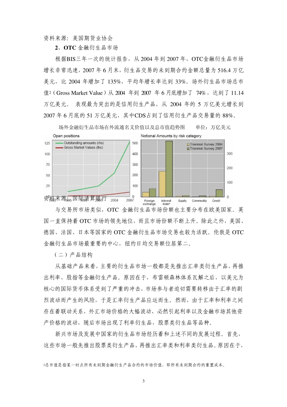 全球金融衍生品市场分析_第3页