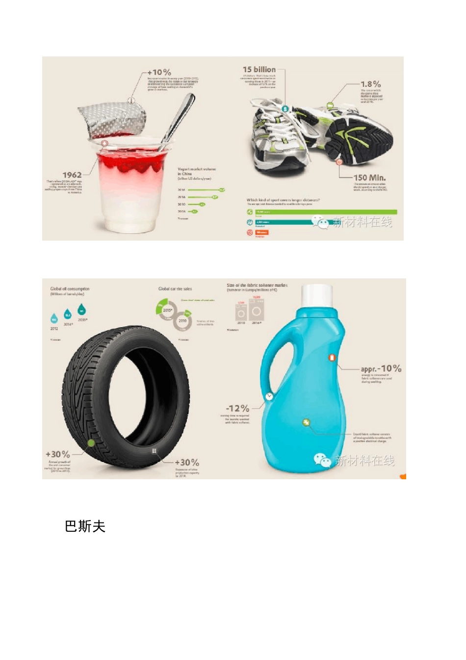 全球顶级20化工企业研发大揭秘_第3页