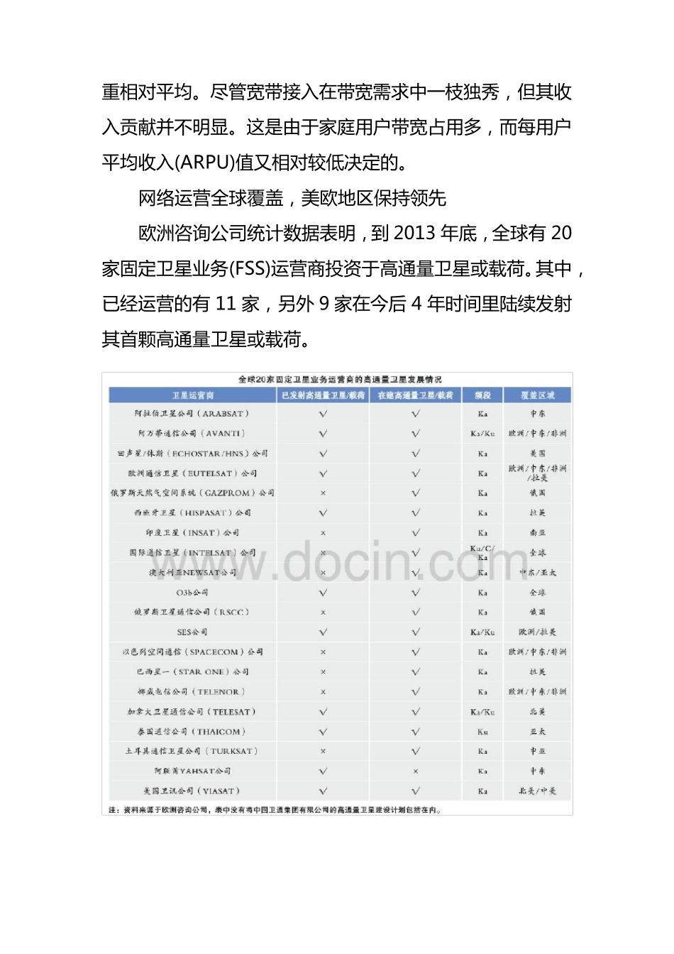 全球高通量卫星发展概况及应用前景_第3页