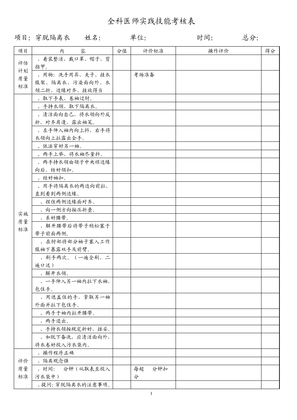 全科医师实践技能考核表_第1页