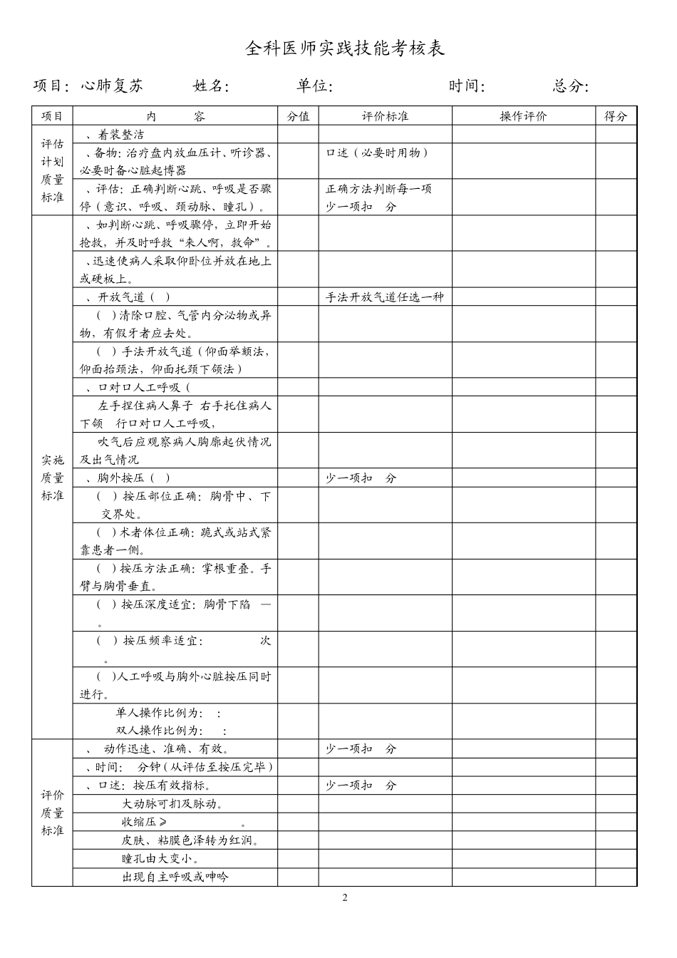 全科医师实践技能考核表_第2页