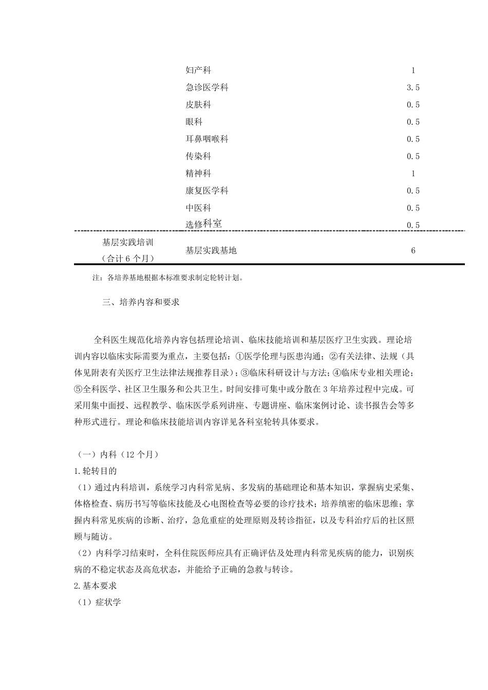 全科医生规范化培训内容_第2页