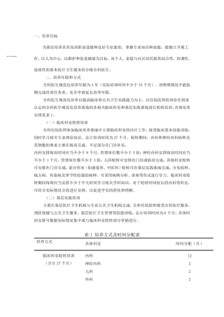 全科医生规范化培训内容