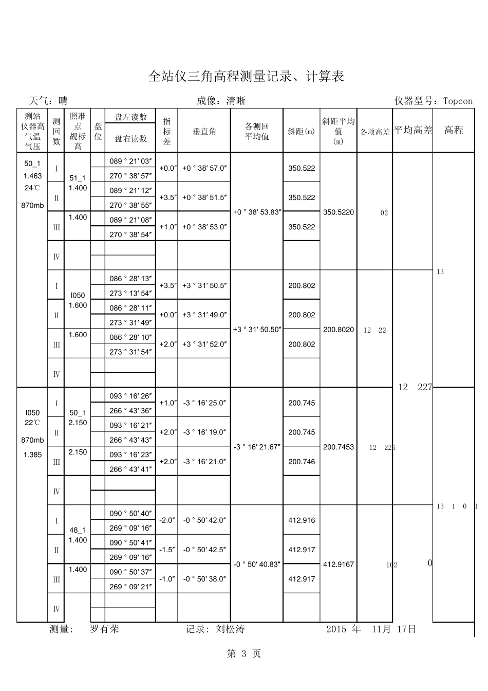 全站仪三角高程记录表_第3页