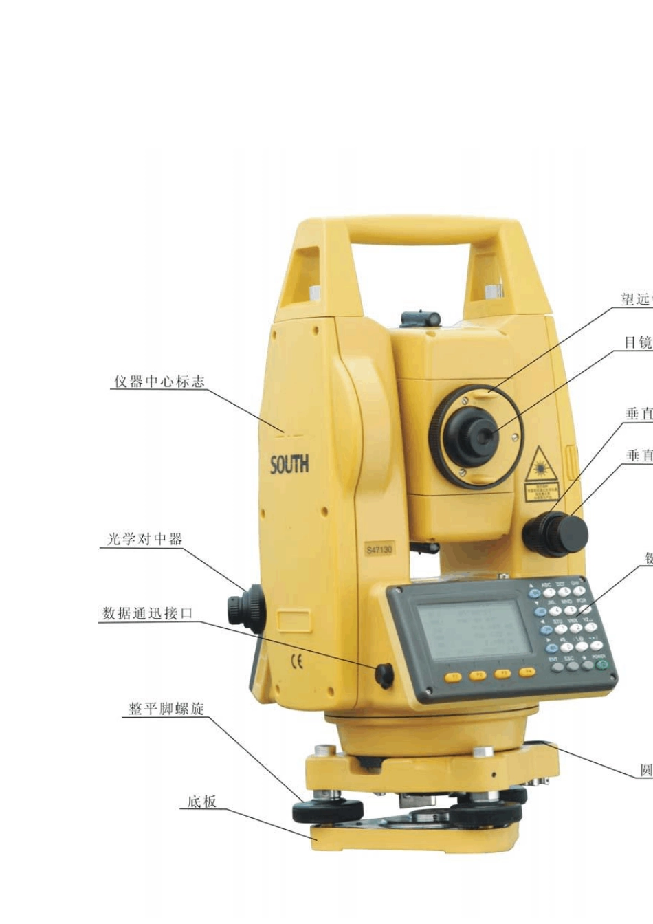 全站仪基本功能使用手册_第3页
