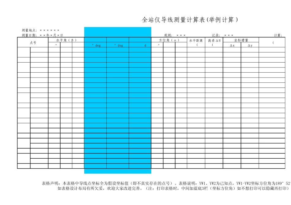 全站仪导线测量计算表_第2页