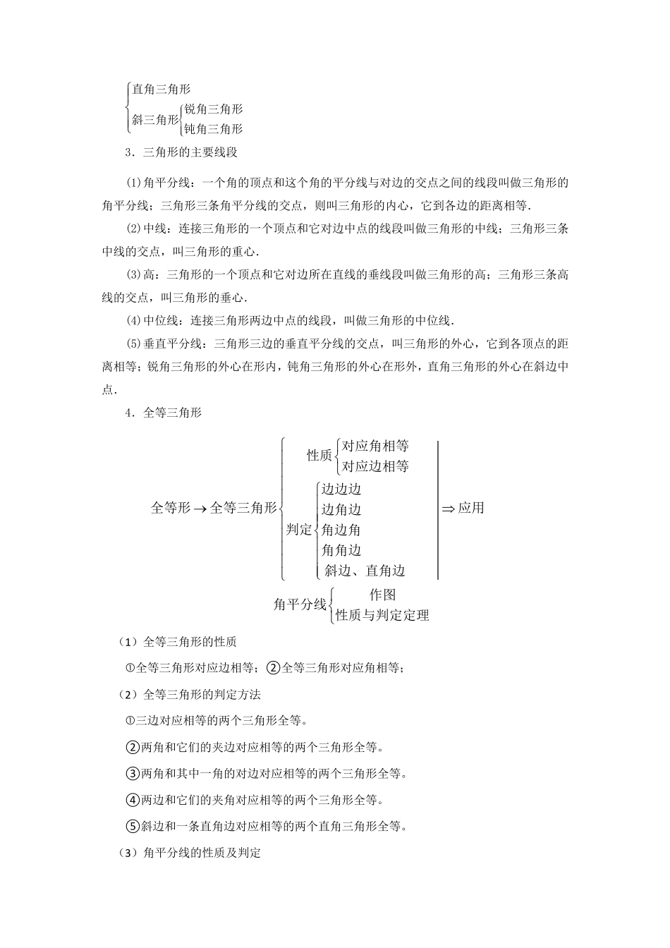 全等三角形专题整理_第2页