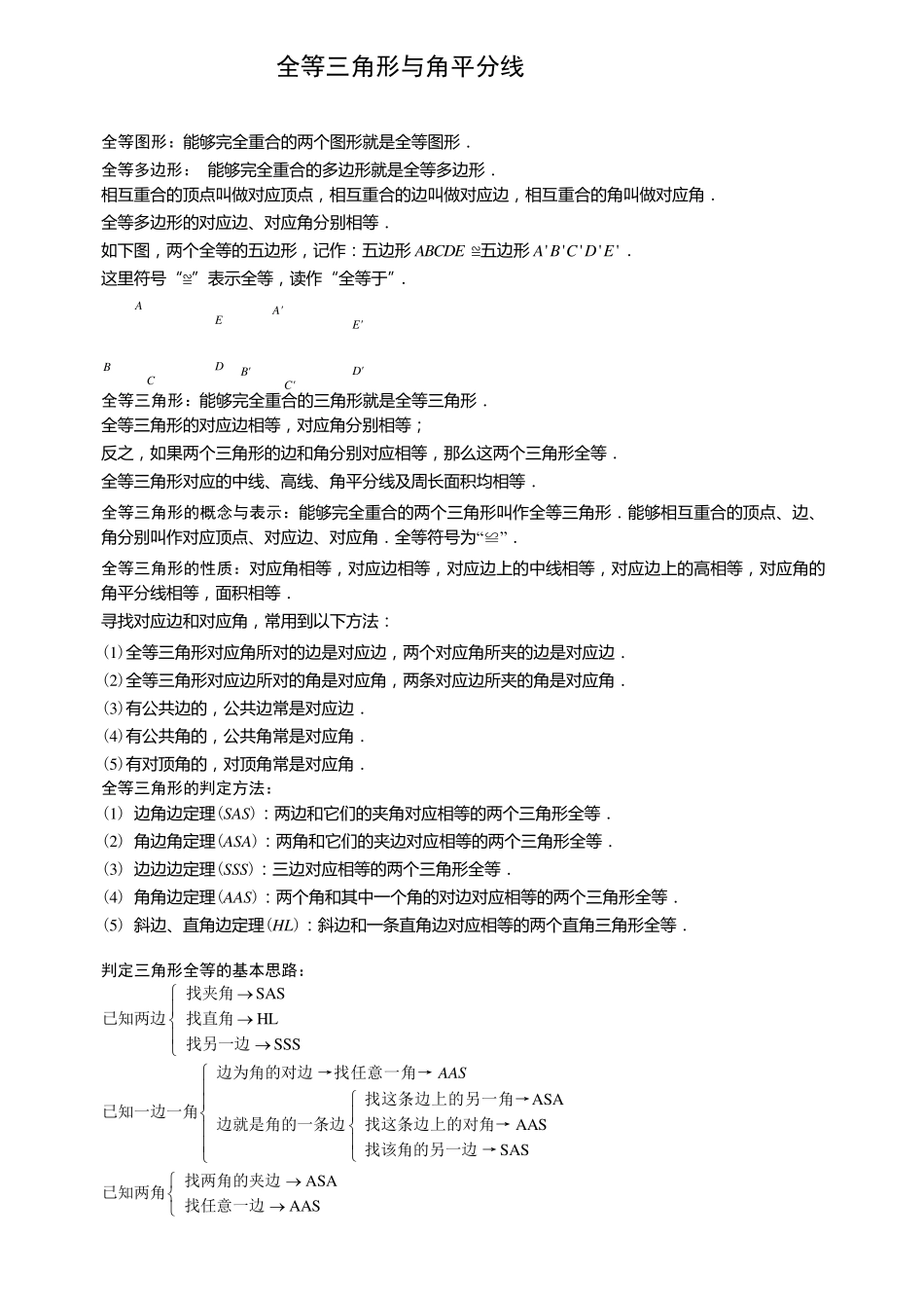 全等三角形几种类型_第1页