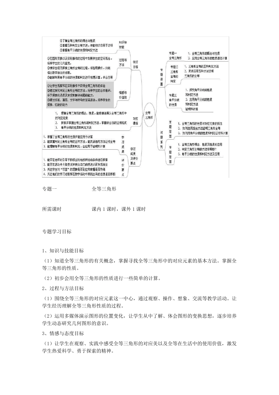 全等三角形单元设计_第2页