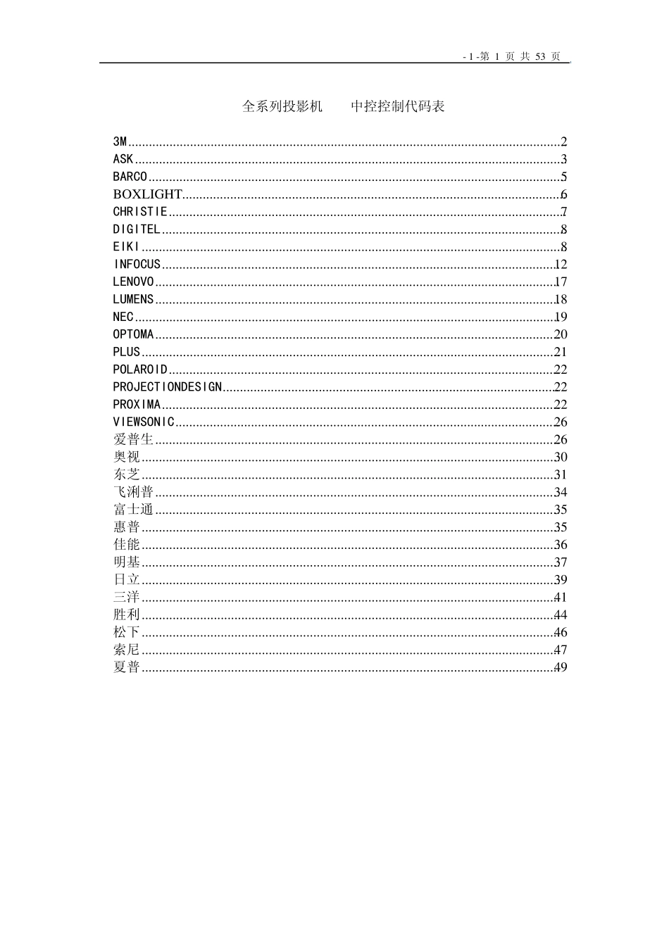 全系列投影机232中控控制代码表_第1页