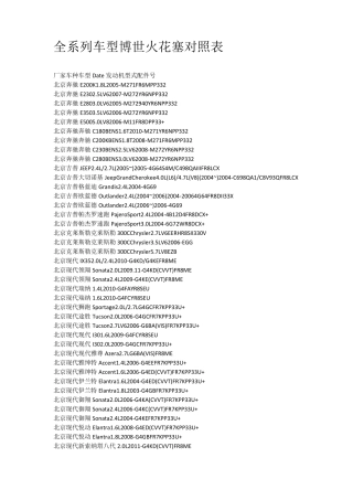 全系列车型博世火花塞对照表