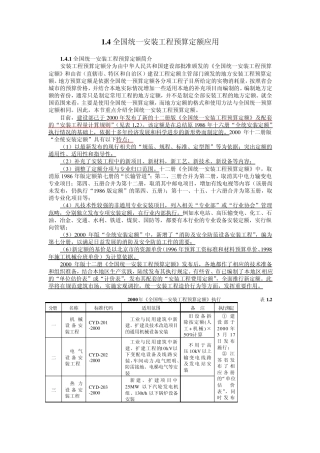全统定额说明