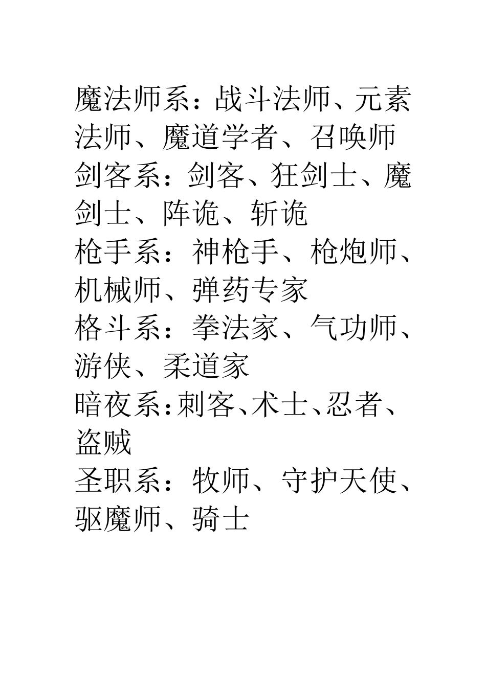 全职高手荣耀职业技能_第2页