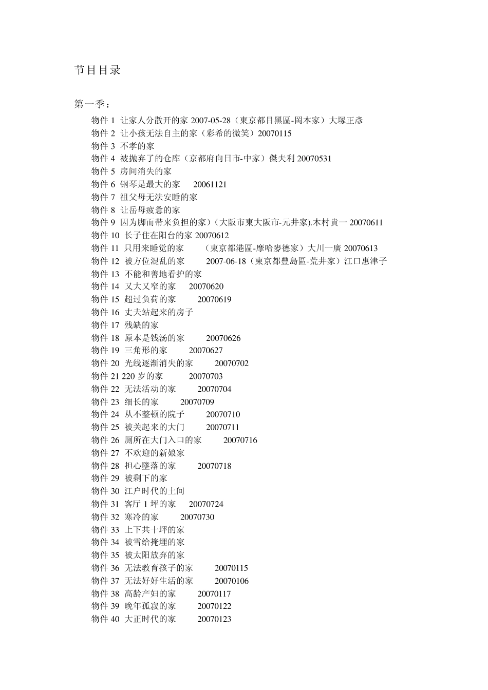 全能住宅改造王目录_第1页