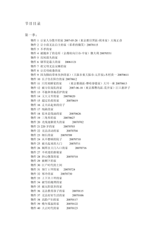 全能住宅改造王目录