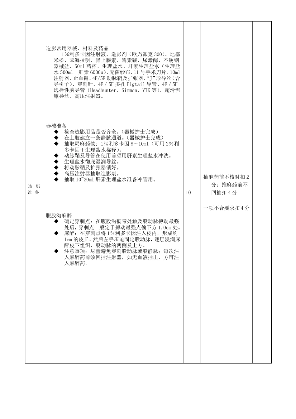 全脑血管造影规范、评分标准_第3页