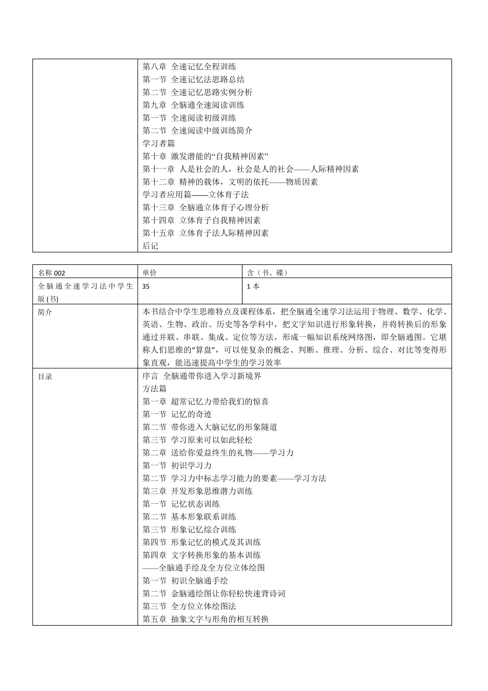 全脑通产品介绍_第2页
