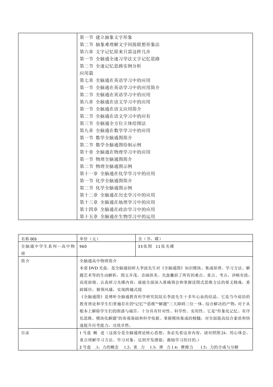 全脑通产品介绍_第3页