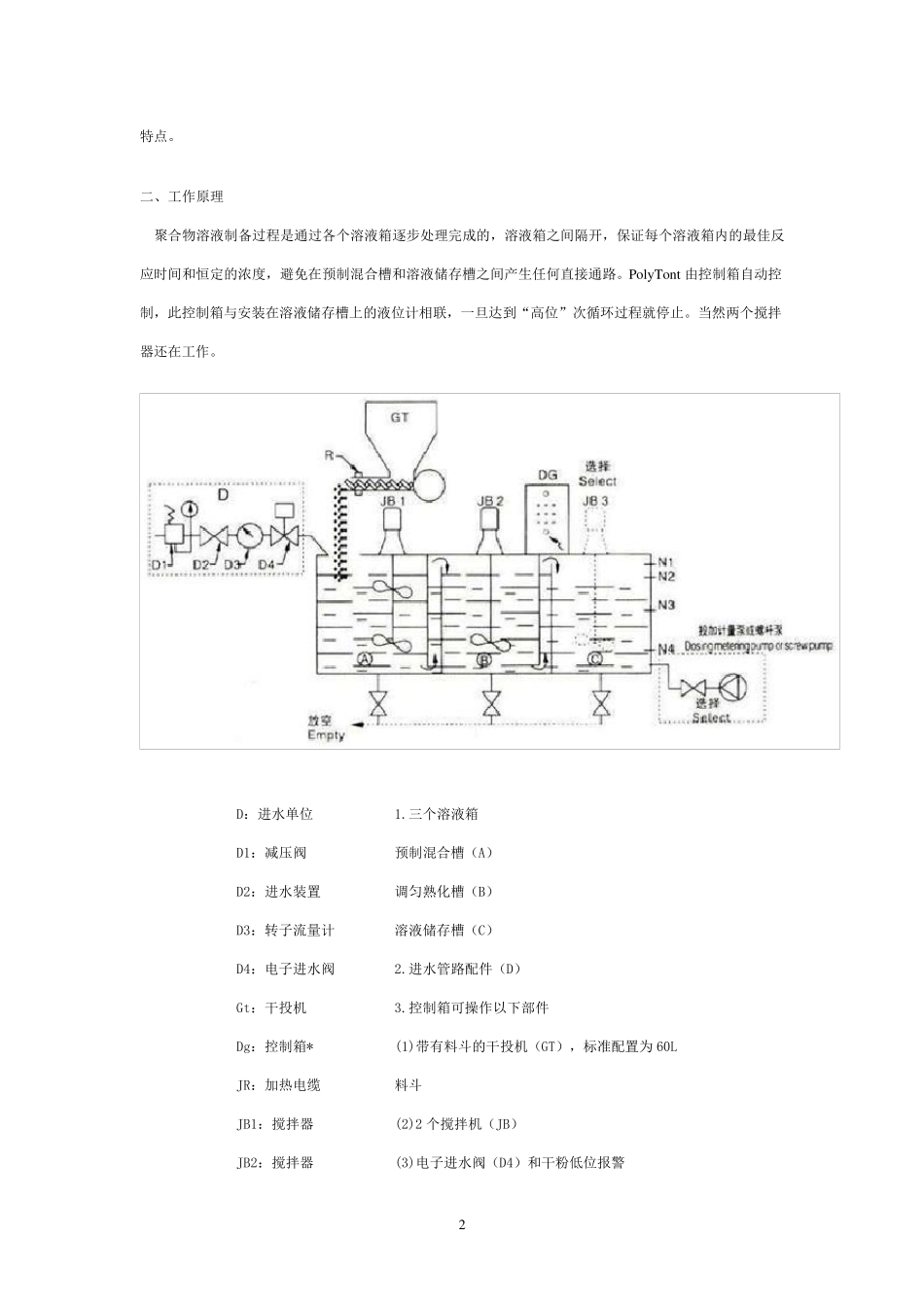 全自动PAM絮凝剂制备系统_第2页