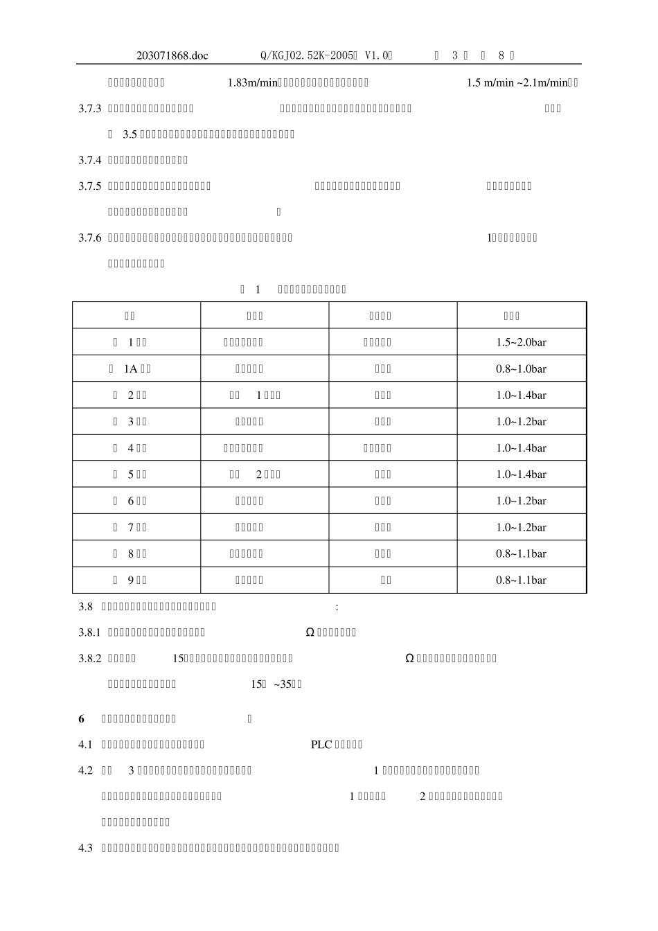 全自动化喷涂设备操作规程_第3页