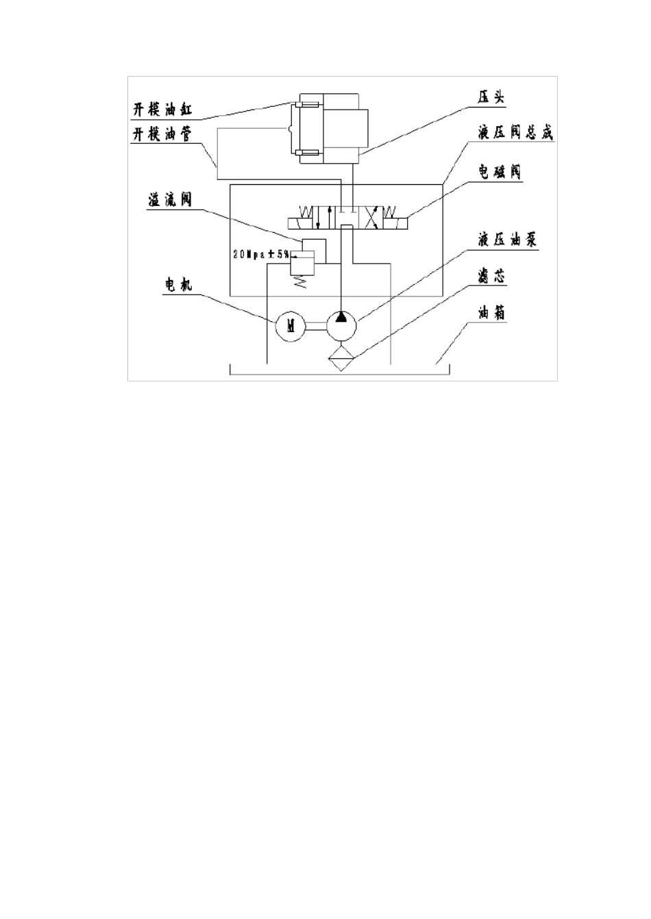 全自动压管机说明书_第3页