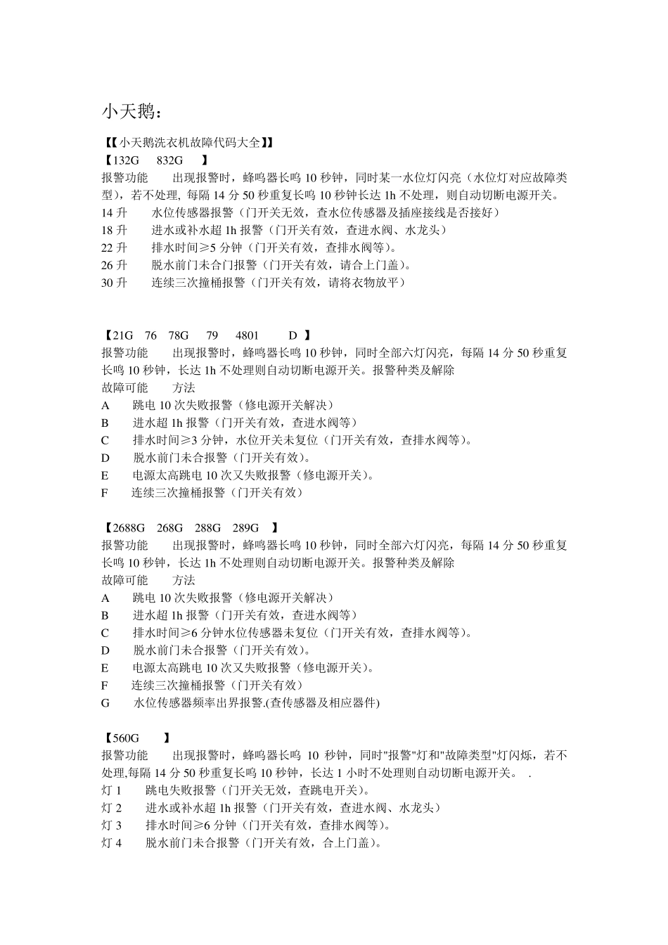 全自动洗衣机、滚筒机故障代码大全_第3页