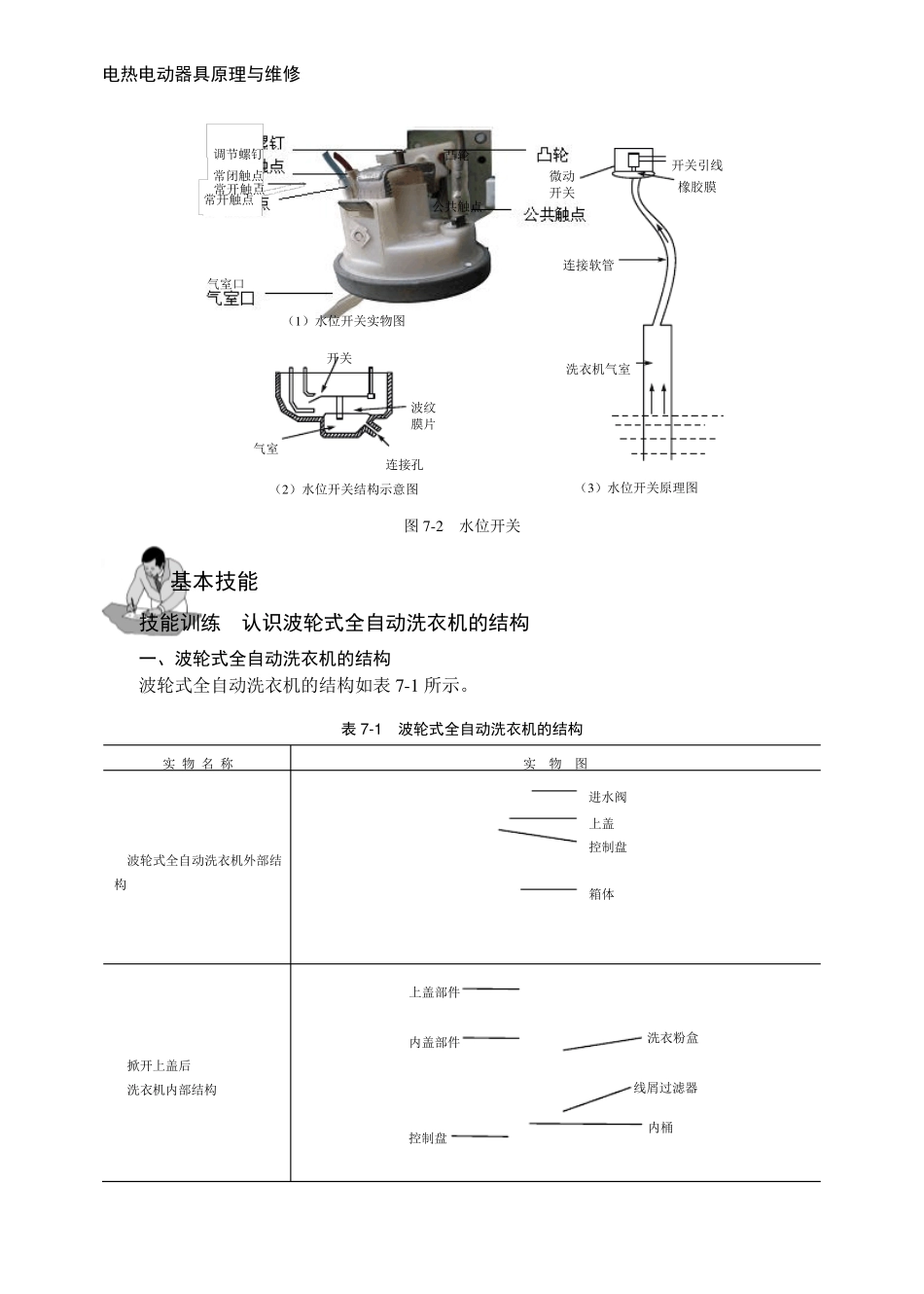 全自动洗衣机原理与维修_第3页