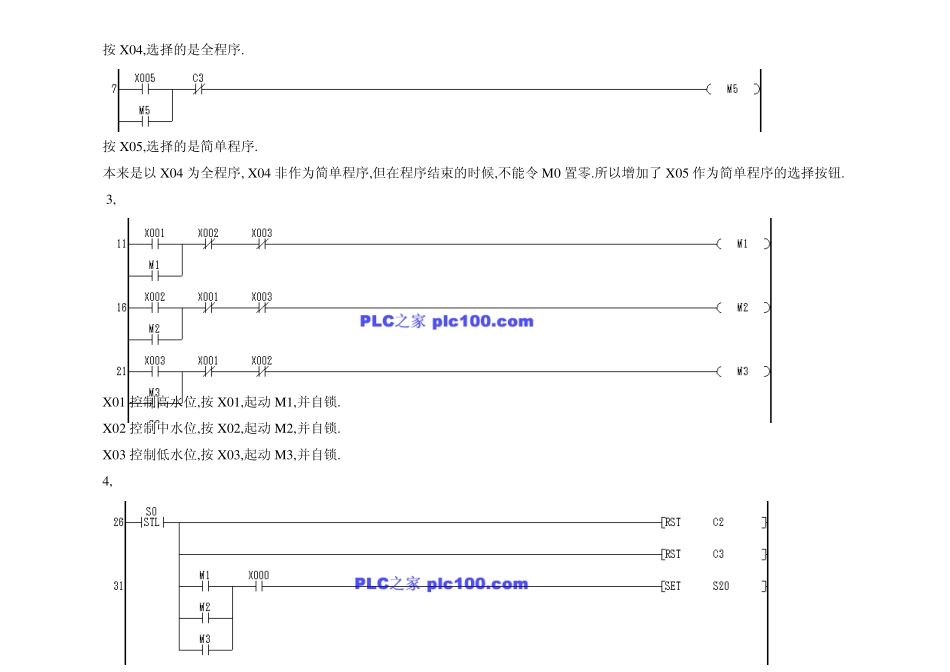 全自动洗衣机的控制PLC程序设计_第3页