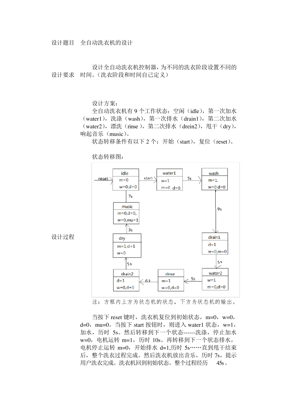 全自动洗衣机的设计Verilog程序_第2页