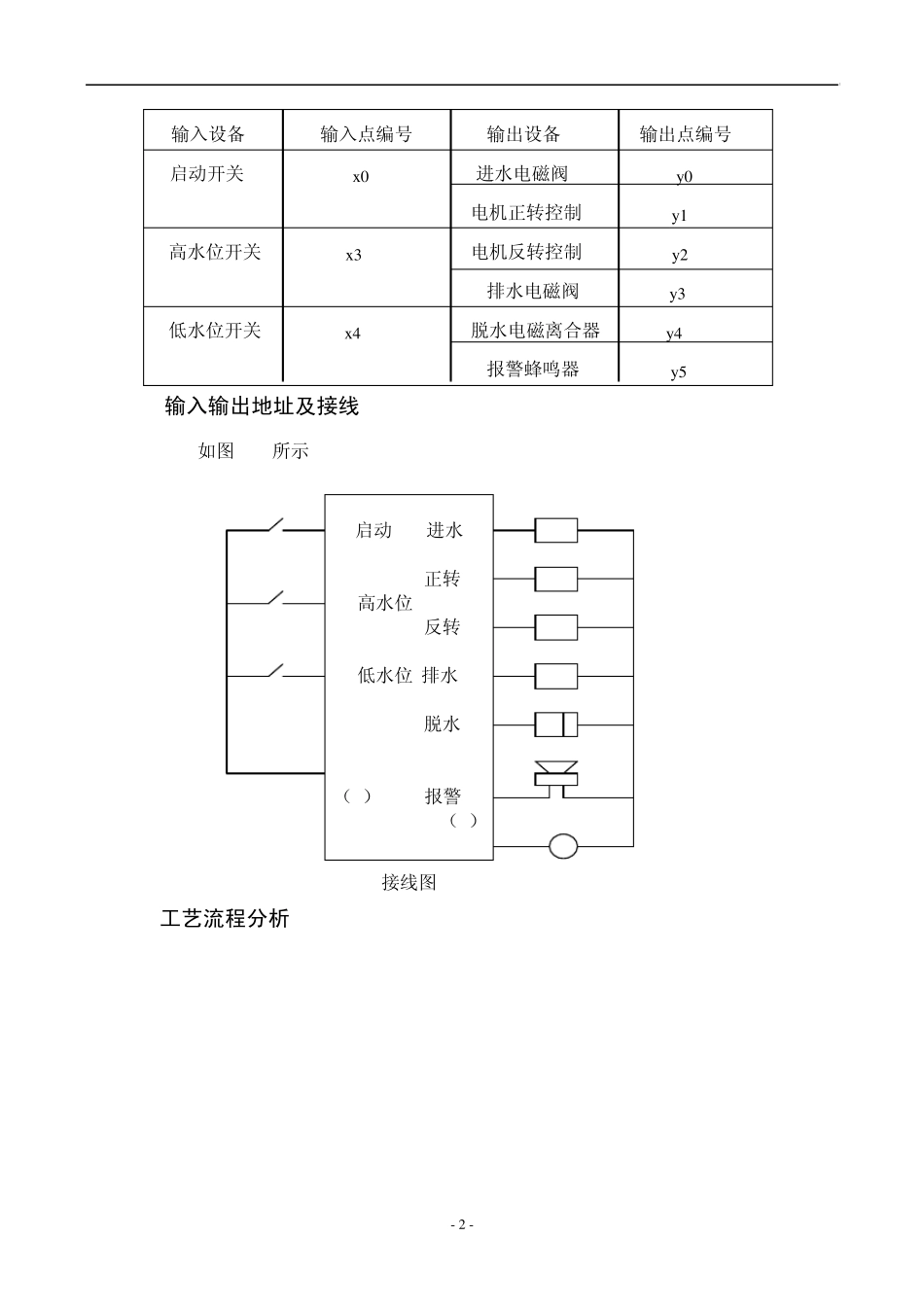 全自动洗衣机设计_第2页