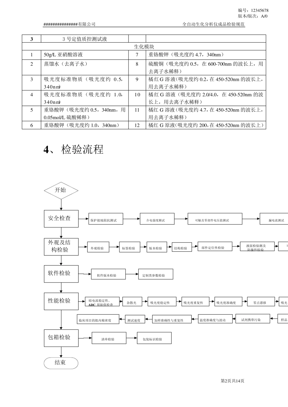 全自动生化分析仪检验规范_第2页