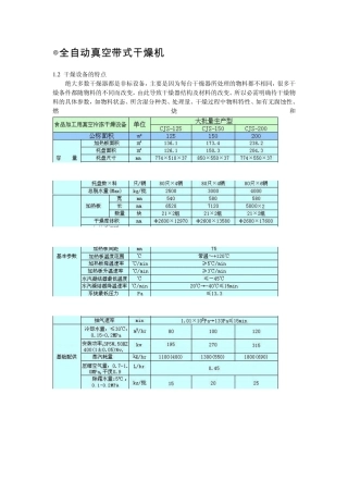 全自动真空带式干燥机