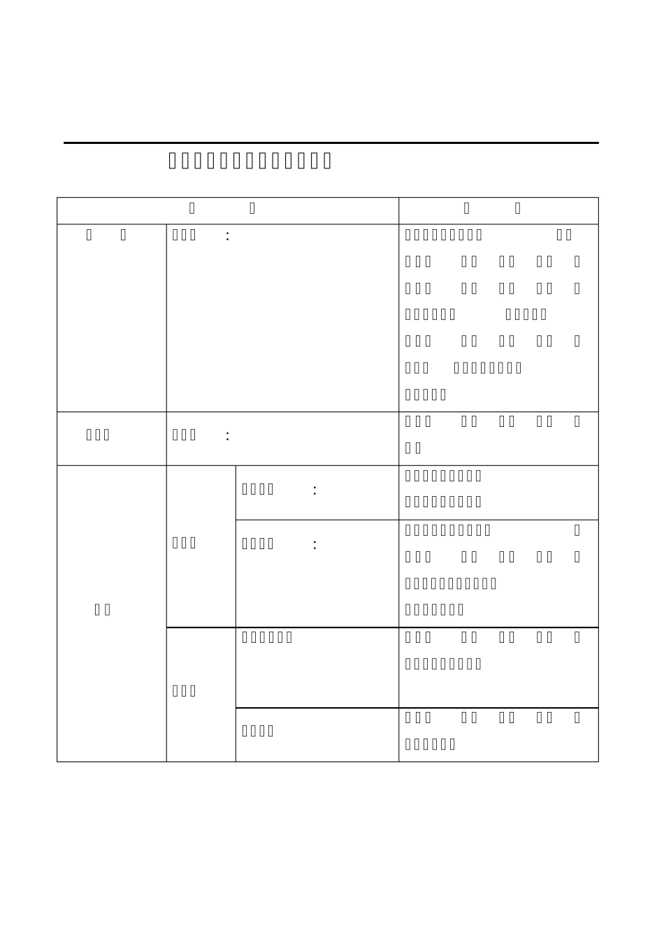 全自动胶囊填充机验证方案(DOC26页)_第3页