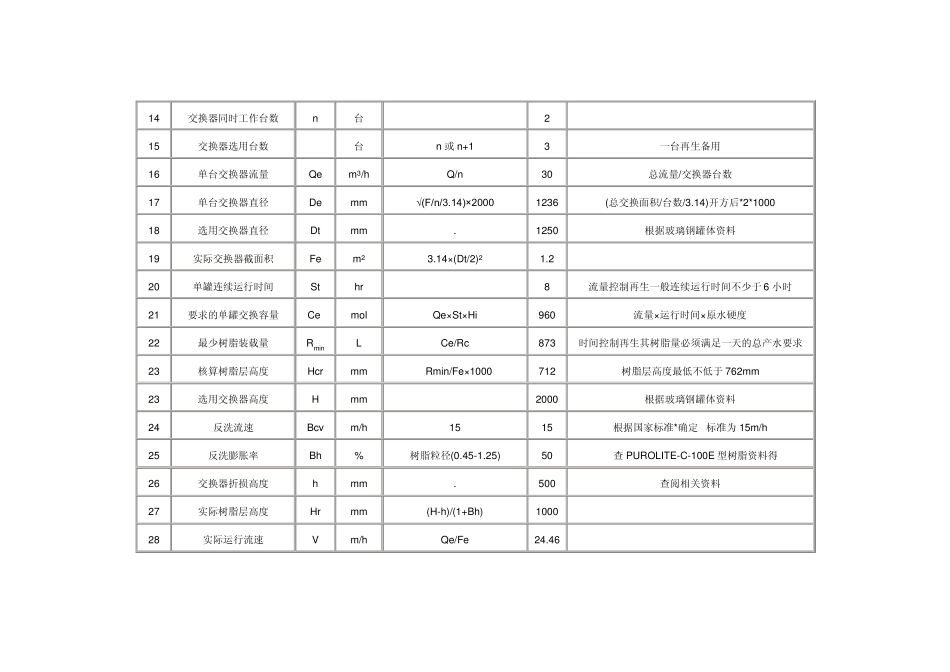 全自动软化水设备计算示例_第2页