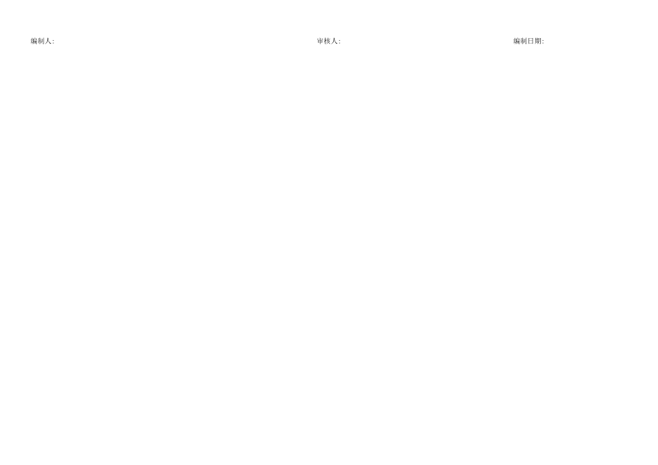 全费用综合单价分析表样式(广联达)_第2页