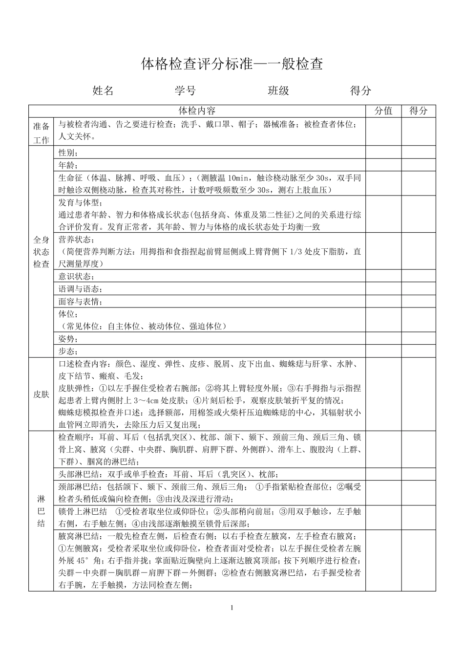 全身体格检查标准(学生版)_第2页