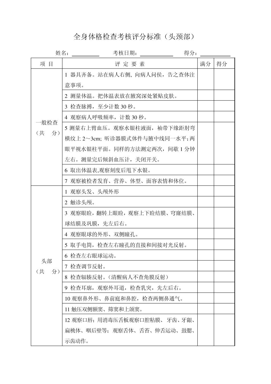 全身体格检查考核评分标准_第1页