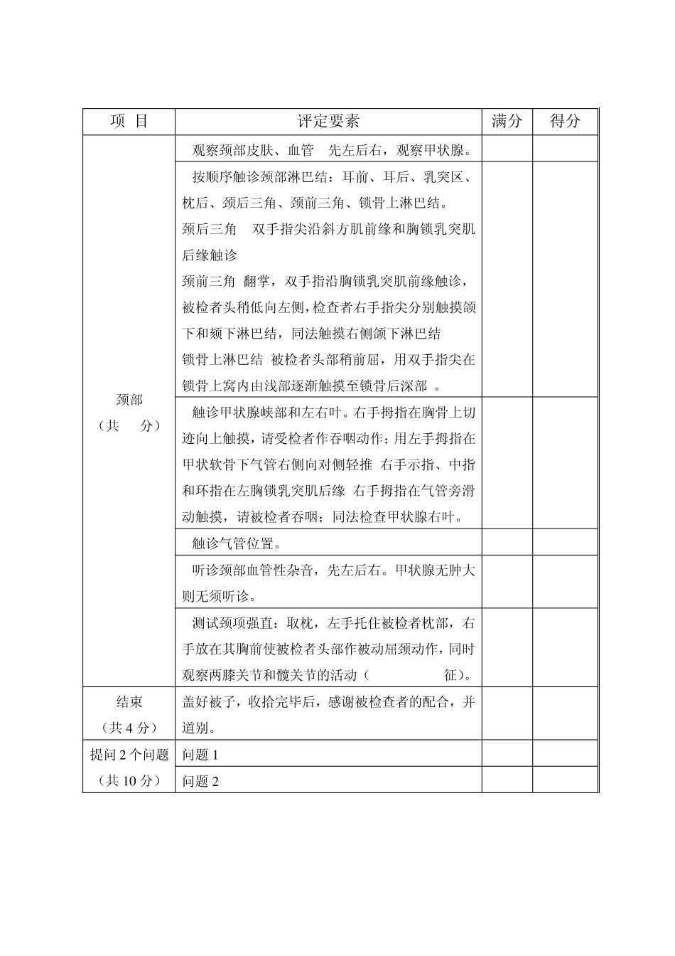 全身体格检查考核评分标准_第2页