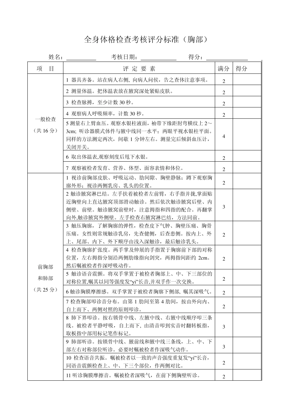 全身体格检查考核评分标准_第3页